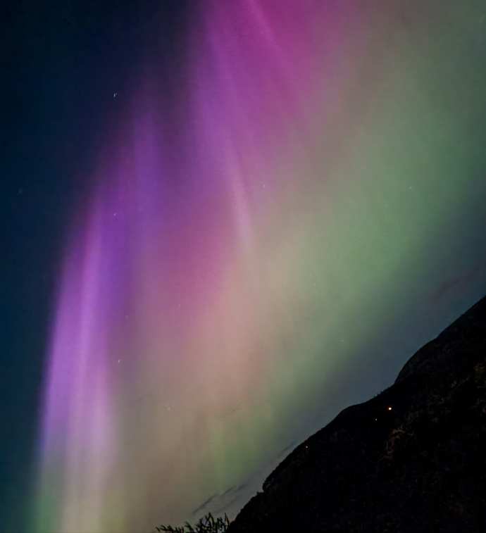 Astrology Forecasting - Horoscope Report for the Year Ahead